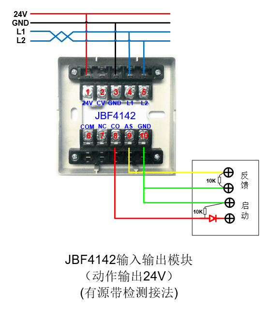 产品布线 jbf4142 输入/输出模块