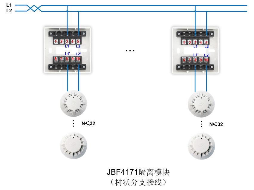 产品布线 jbf4171 隔离模块(树状分支接线方法)