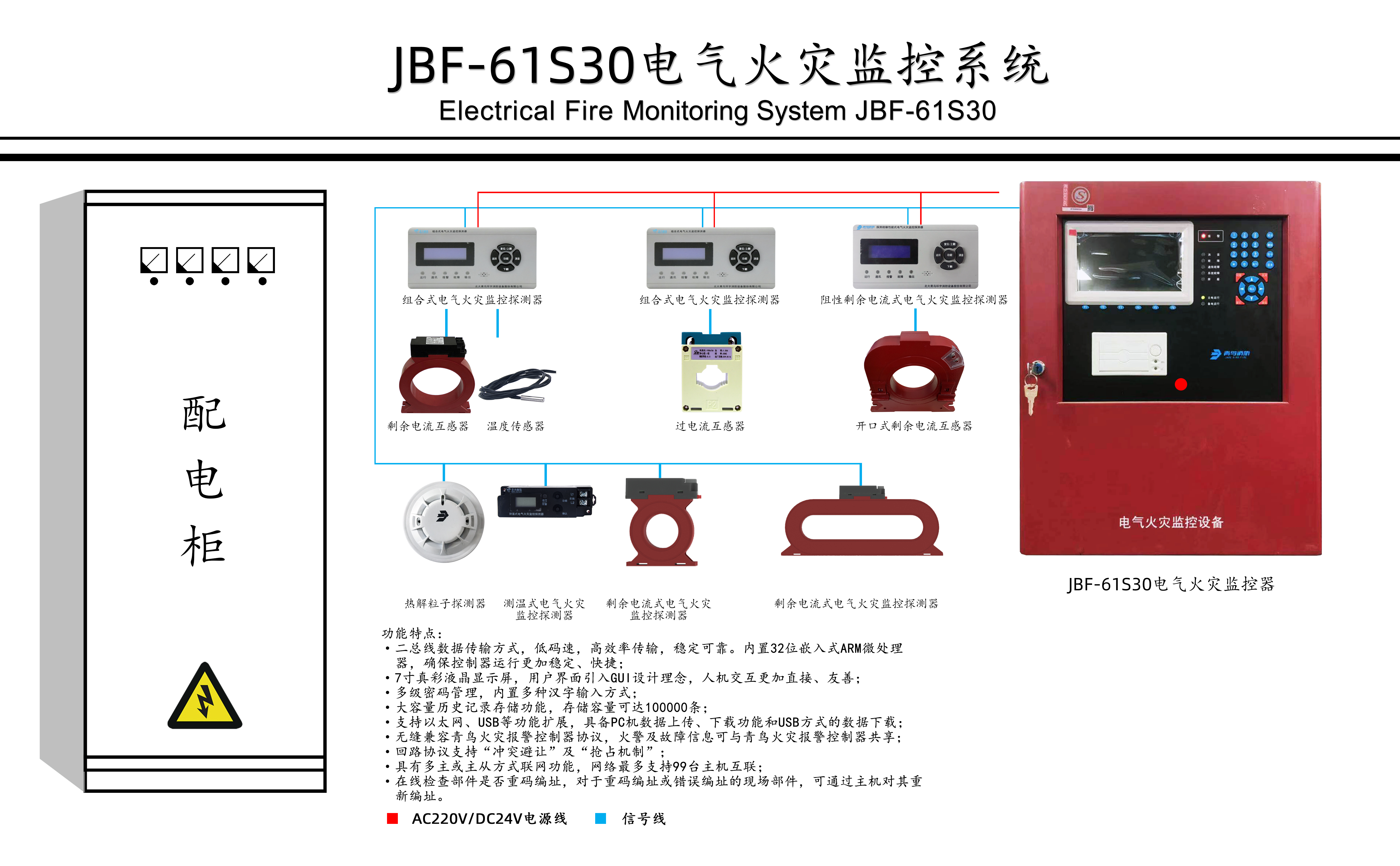 电气火灾监控设备可以与我公司的消防控制室图形显示装置进行配接使用